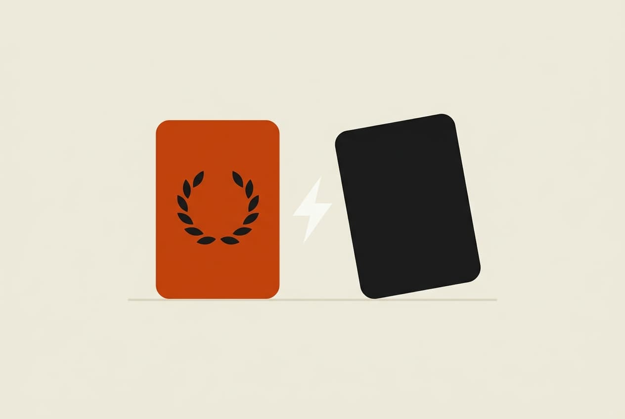 One ad to beat: ad testing that works on a small budget